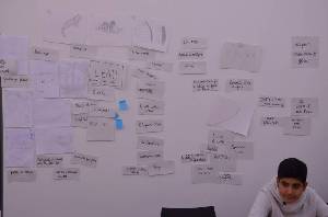 elaboration d'un projet sous forme de mindmap collective.